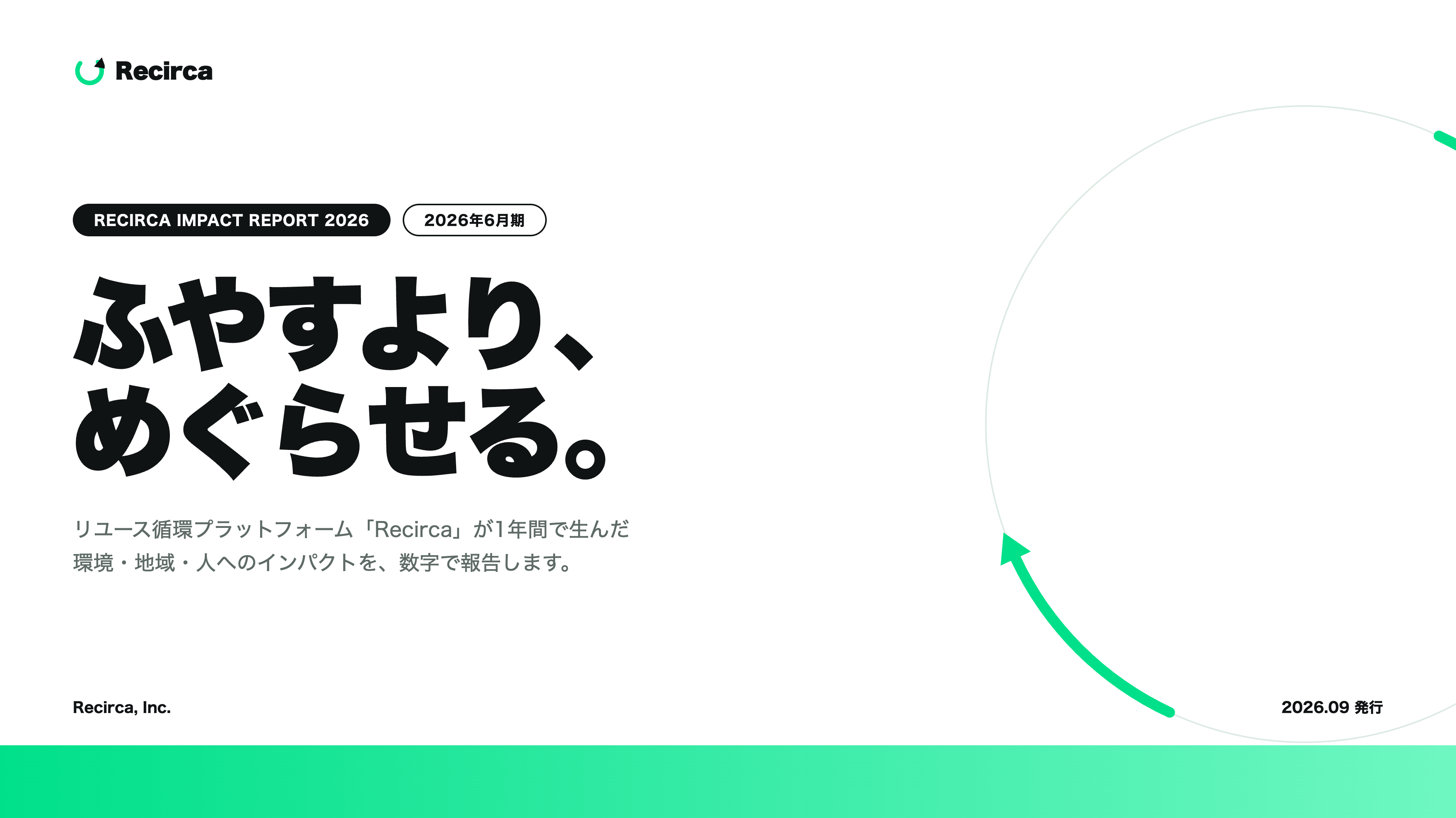 Impact Neon Green — インパクトレポート - Slide 1